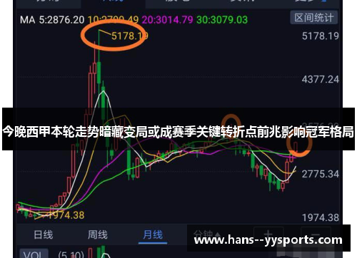 今晚西甲本轮走势暗藏变局或成赛季关键转折点前兆影响冠军格局 今晚西甲本轮走势暗藏变局或成赛季关键转折点前兆影响冠军格局