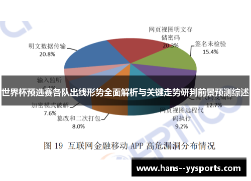 世界杯预选赛各队出线形势全面解析与关键走势研判前景预测综述 世界杯预选赛各队出线形势全面解析与关键走势研判前景预测综述