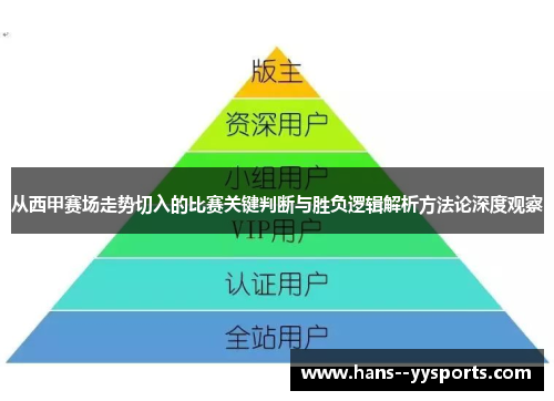 从西甲赛场走势切入的比赛关键判断与胜负逻辑解析方法论深度观察 从西甲赛场走势切入的比赛关键判断与胜负逻辑解析方法论深度观察