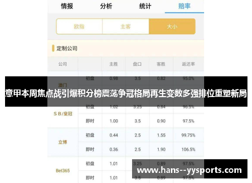 意甲本周焦点战引爆积分榜震荡争冠格局再生变数多强排位重塑新局