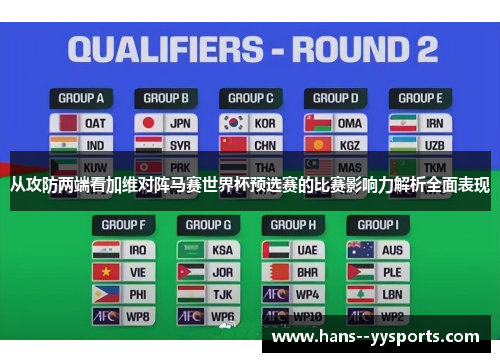 从攻防两端看加维对阵马赛世界杯预选赛的比赛影响力解析全面表现