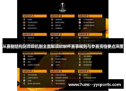 从赛制结构到晋级机制全面解读欧联杯赛事规则与参赛资格要点深度 从赛制结构到晋级机制全面解读欧联杯赛事规则与参赛资格要点深度