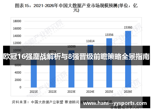 欧冠16强鏖战解析与8强晋级前瞻策略全景指南 欧冠16强鏖战解析与8强晋级前瞻策略全景指南
