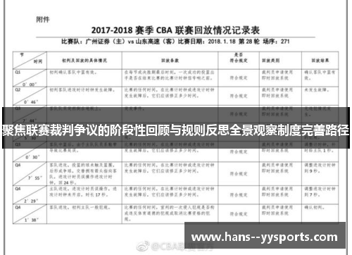 聚焦联赛裁判争议的阶段性回顾与规则反思全景观察制度完善路径 聚焦联赛裁判争议的阶段性回顾与规则反思全景观察制度完善路径
