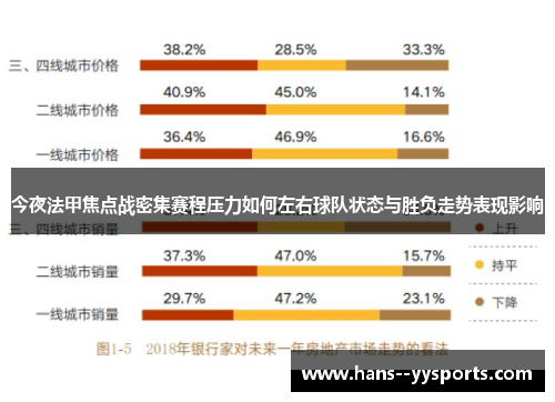 今夜法甲焦点战密集赛程压力如何左右球队状态与胜负走势表现影响