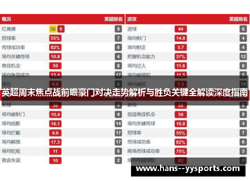 英超周末焦点战前瞻豪门对决走势解析与胜负关键全解读深度指南